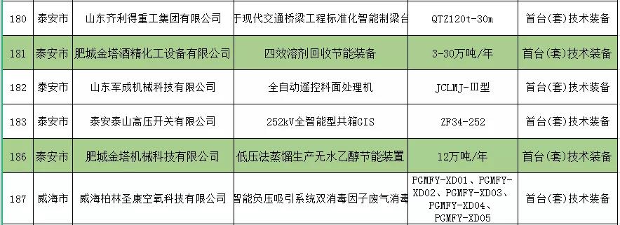 旋乐吧spin8·(中国游)手机版官方网站