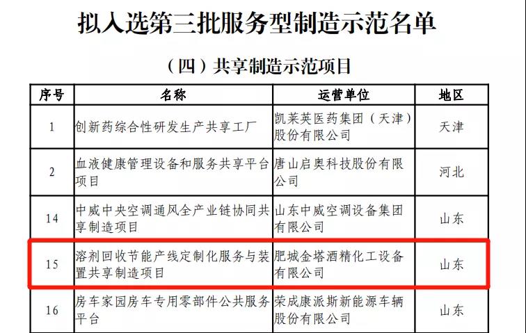 旋乐吧spin8·(中国游)手机版官方网站