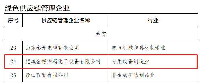 旋乐吧spin8·(中国游)手机版官方网站